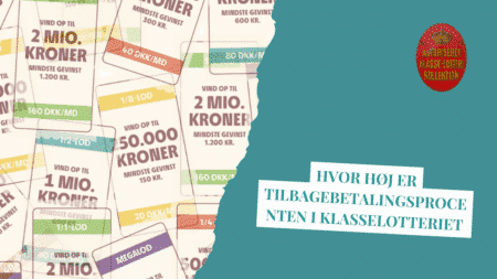 Hvor høj er tilbagebetalingsprocenten i klasselotteriet